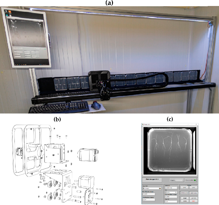 Plate Imager is designed for the automated high-throughput imaging of plate-grown plants Stuart Bagley
